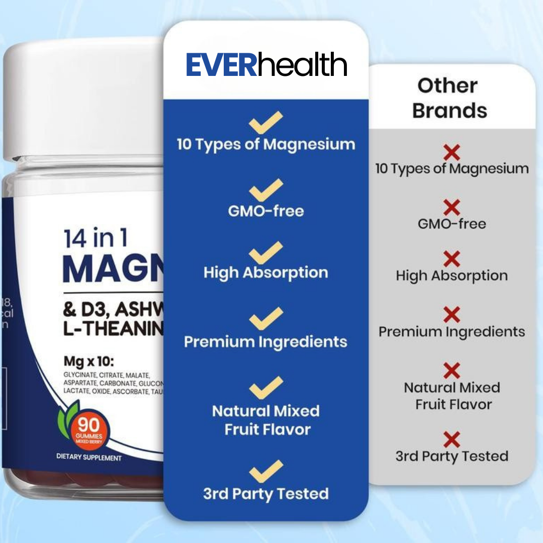 EverHealth® 14-in-1 Magnesium Gummies