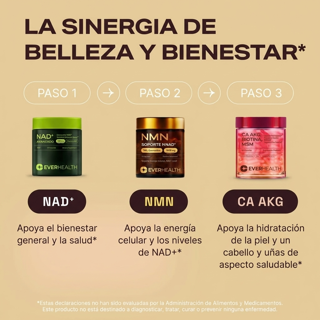 EverHealth® Pack Anti-Edad NAD + NMN + CA AKG