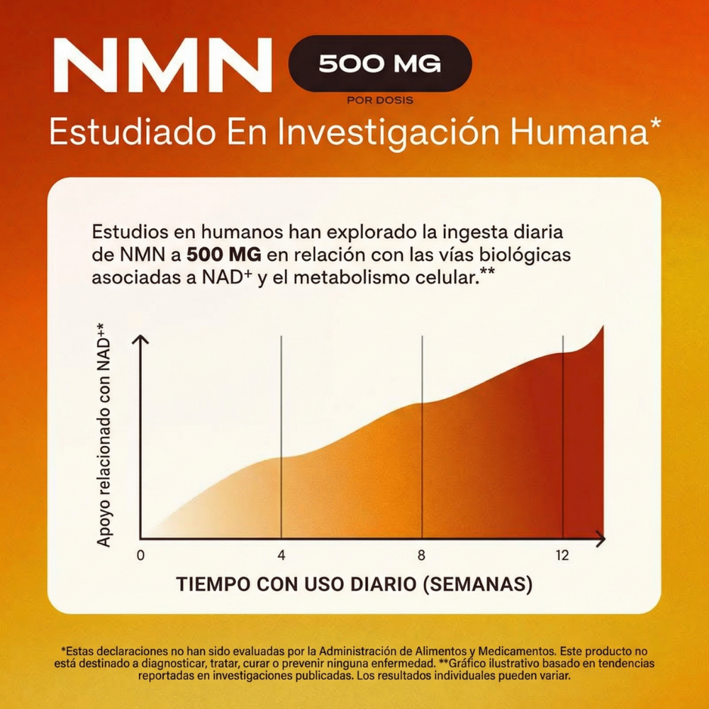 EverHealth™ NMN Complejo Liposimal