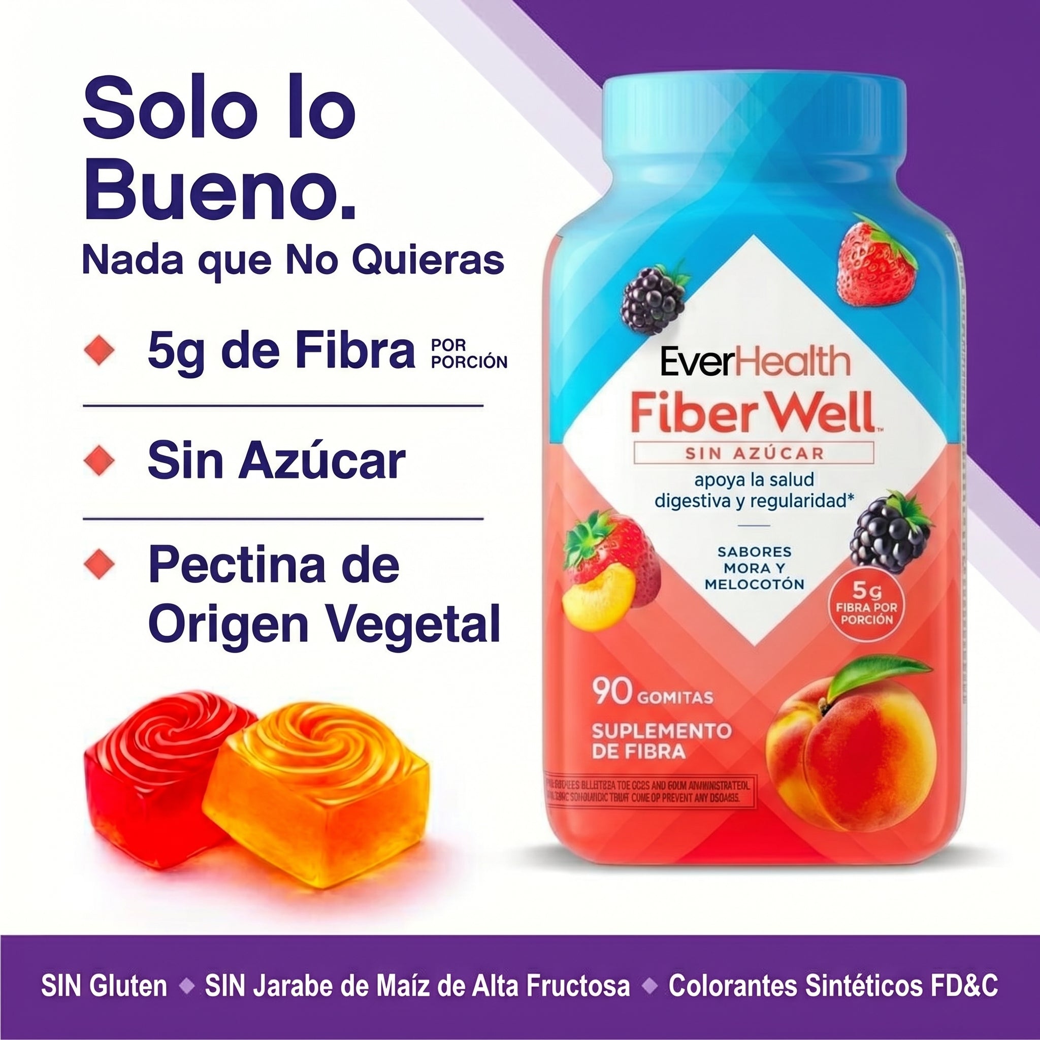 Gomitas FiberWell® - Adiós Estreñimiento e Hinchazón