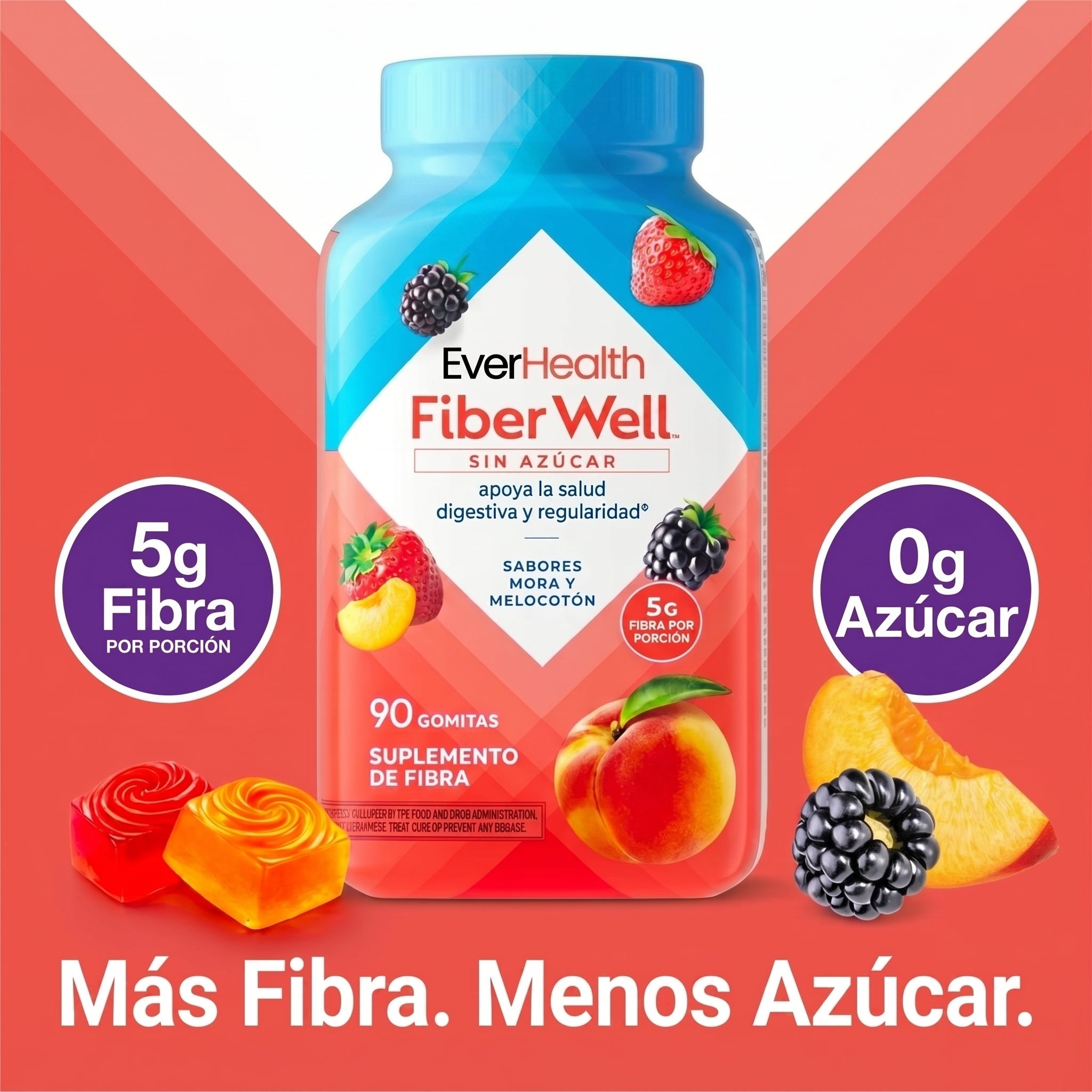 Gomitas FiberWell® - Adiós Estreñimiento e Hinchazón