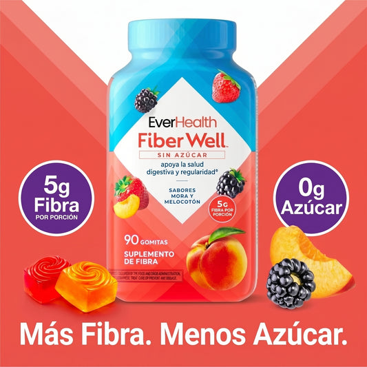 Gomitas FiberWell® - Adiós Estreñimiento e Hinchazón