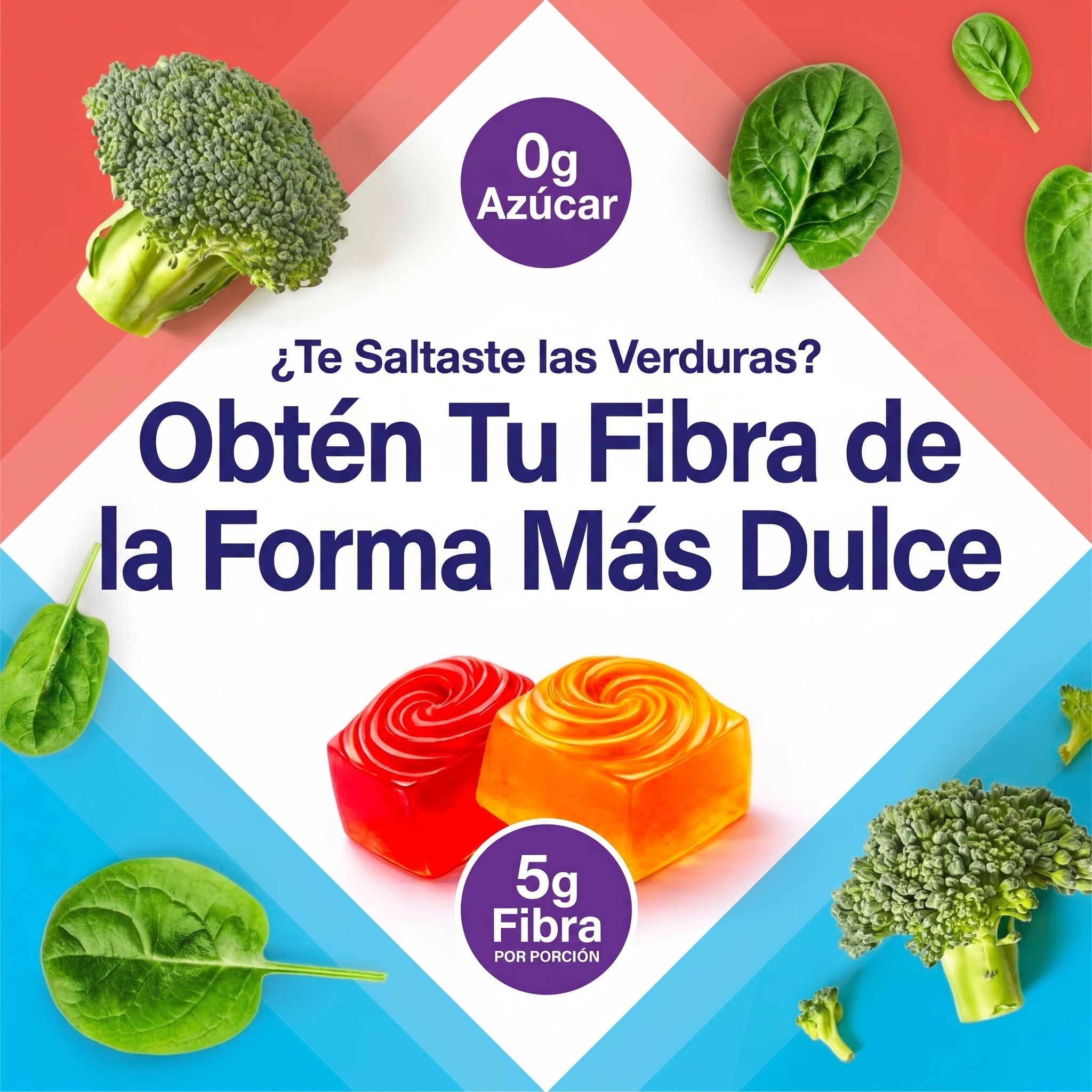 Gomitas FiberWell® - Adiós Estreñimiento e Hinchazón